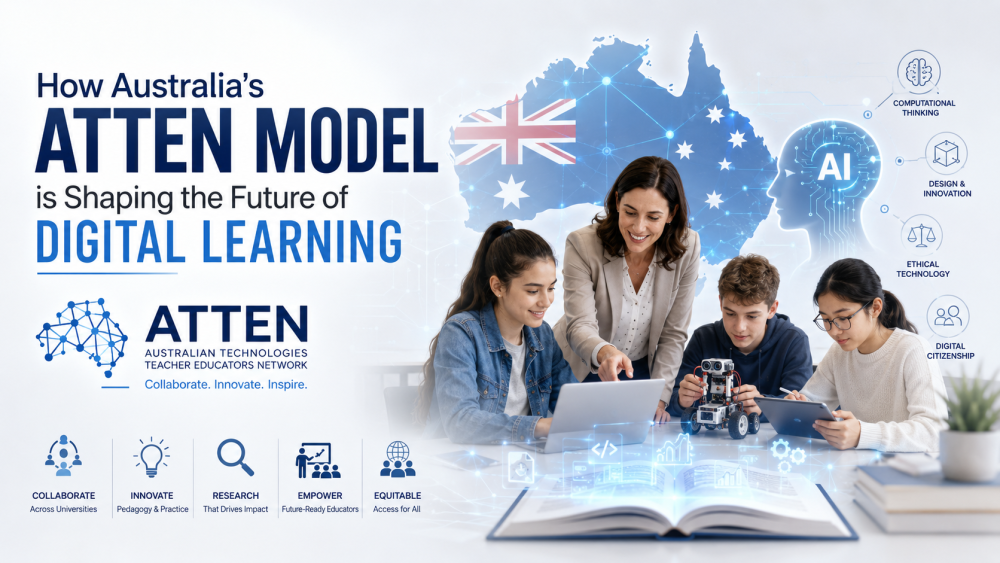 How Australia's ATTEN Model is Shaping the Future of Digital Learning?