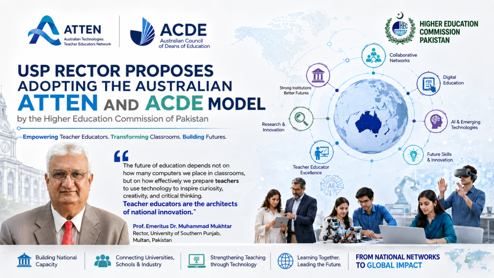 USP' Rector Proposes Adopting the Australian ATTEN and ACDE Model by the Higher Education Commission of Pakistan